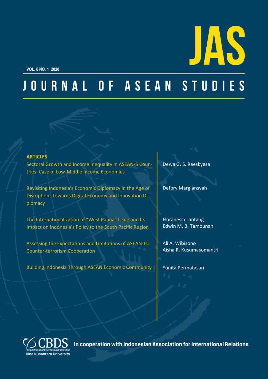 					View Vol. 8 No. 1 (2020): Journal of ASEAN Studies
				